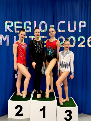 Regio-Cup Mitte 2026, Gymnastinnen ETB S-W